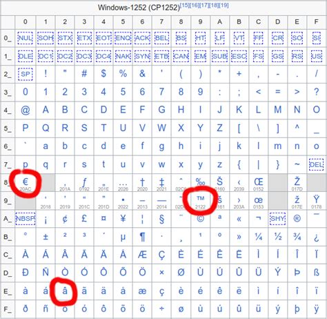 意甲最新积分战报：前2积分相同，米兰奇迹逆袭，热那亚绝杀
